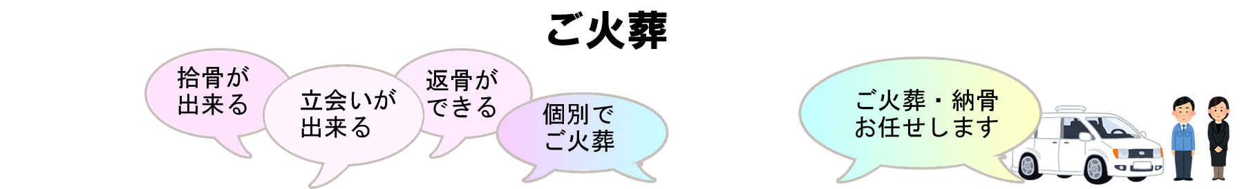 火葬料金 ｜ ペット火葬 池田市